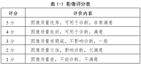 正電子發(fā)射/X射線(xiàn)計(jì)算機(jī)斷層成像系統(tǒng)同品種臨床評(píng)價(jià)注冊(cè)審查指導(dǎo)原則（2023年第31號(hào)）(圖1)