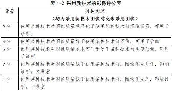 正電子發(fā)射/X射線(xiàn)計(jì)算機(jī)斷層成像系統(tǒng)同品種臨床評(píng)價(jià)注冊(cè)審查指導(dǎo)原則（2023年第31號(hào)）(圖2)