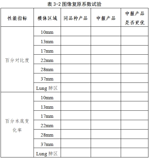 正電子發(fā)射/X射線(xiàn)計(jì)算機(jī)斷層成像系統(tǒng)同品種臨床評(píng)價(jià)注冊(cè)審查指導(dǎo)原則（2023年第31號(hào)）(圖6)