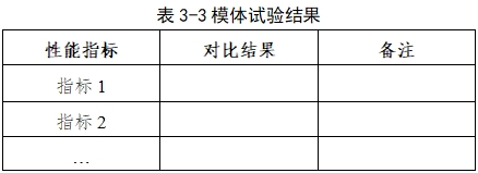 正電子發(fā)射/X射線(xiàn)計(jì)算機(jī)斷層成像系統(tǒng)同品種臨床評(píng)價(jià)注冊(cè)審查指導(dǎo)原則（2023年第31號(hào)）(圖7)