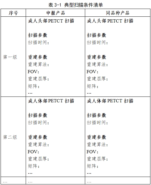 正電子發(fā)射/X射線(xiàn)計(jì)算機(jī)斷層成像系統(tǒng)同品種臨床評(píng)價(jià)注冊(cè)審查指導(dǎo)原則（2023年第31號(hào)）(圖5)
