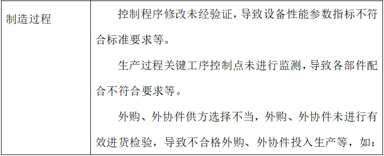 電動手術(shù)臺注冊技術(shù)審查指導原則（2017年修訂版）（2017年第60號）(圖6)