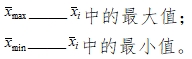 載脂蛋白A1測(cè)定試劑注冊(cè)技術(shù)審查指導(dǎo)原則（2018年第9號(hào)）(圖4)