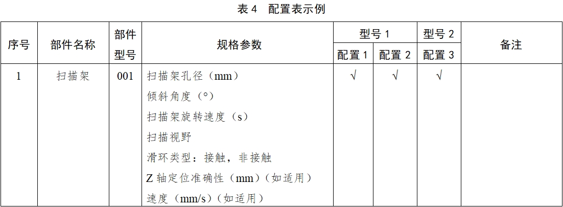 X射線計算機體層攝影設備注冊技術(shù)審查指導原則（2018年第26號）(圖7)
