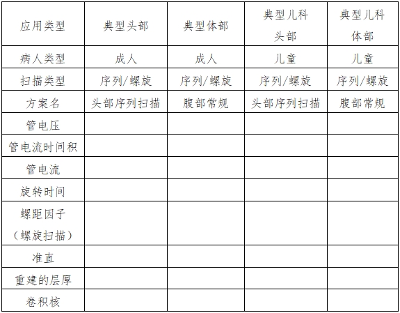 單光子發(fā)射X射線計(jì)算機(jī)斷層成像系統(tǒng)注冊審查指導(dǎo)原則（2024年第8號）(圖8)
