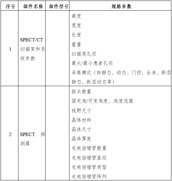 單光子發(fā)射X射線計(jì)算機(jī)斷層成像系統(tǒng)注冊審查指導(dǎo)原則（2024年第8號）(圖3)