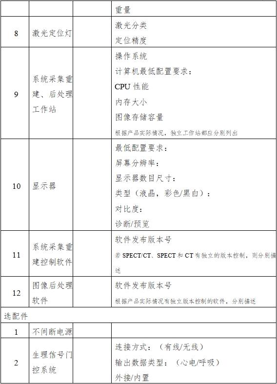 單光子發(fā)射X射線計(jì)算機(jī)斷層成像系統(tǒng)注冊審查指導(dǎo)原則（2024年第8號）(圖5)
