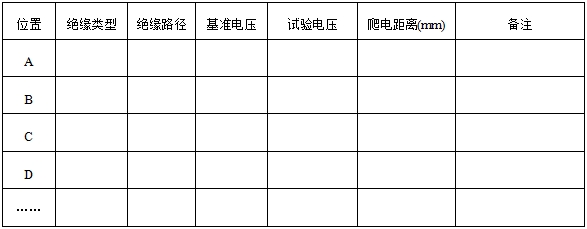 單光子發(fā)射X射線計(jì)算機(jī)斷層成像系統(tǒng)注冊審查指導(dǎo)原則（2024年第8號）(圖7)