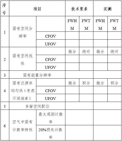 單光子發(fā)射X射線計(jì)算機(jī)斷層成像系統(tǒng)注冊審查指導(dǎo)原則（2024年第8號）(圖10)