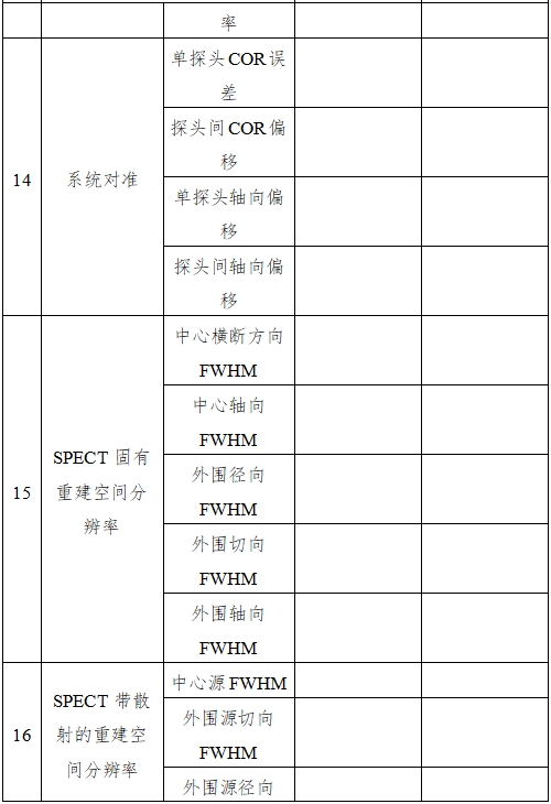單光子發(fā)射X射線計(jì)算機(jī)斷層成像系統(tǒng)注冊審查指導(dǎo)原則（2024年第8號）(圖12)