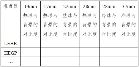 單光子發(fā)射X射線計(jì)算機(jī)斷層成像系統(tǒng)注冊審查指導(dǎo)原則（2024年第8號）(圖18)