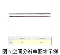 單光子發(fā)射X射線計(jì)算機(jī)斷層成像系統(tǒng)注冊審查指導(dǎo)原則（2024年第8號）(圖22)