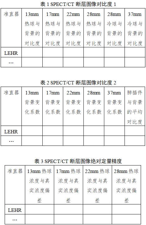 單光子發(fā)射X射線計(jì)算機(jī)斷層成像系統(tǒng)注冊審查指導(dǎo)原則（2024年第8號）(圖28)