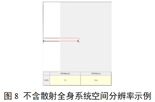 單光子發(fā)射X射線計(jì)算機(jī)斷層成像系統(tǒng)注冊審查指導(dǎo)原則（2024年第8號）(圖25)