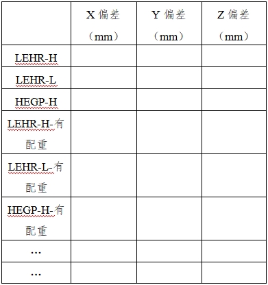 單光子發(fā)射X射線計(jì)算機(jī)斷層成像系統(tǒng)注冊審查指導(dǎo)原則（2024年第8號）(圖26)