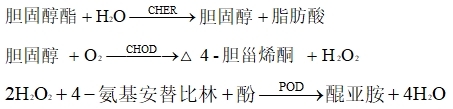 總膽固醇測定試劑注冊技術(shù)審查指導(dǎo)原則（2019年第74號(hào)）(圖3)