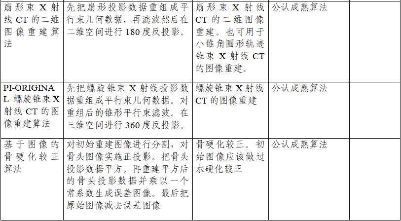 正電子發(fā)射/X射線計算機斷層成像系統(tǒng)注冊技術(shù)審查指導(dǎo)原則（2020年第13號）(圖17)