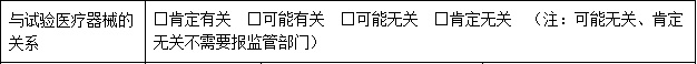 2022版GCP中申辦者上報(bào)臨床試驗(yàn)醫(yī)療器械相關(guān)嚴(yán)重不良事件至相關(guān)方，其中“相關(guān)”如何理解？(圖2)
